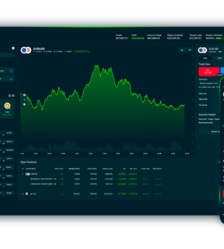 Reviewing ADSS’s Support for Advanced Trading Strategies